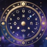 Астрологические дома в натальной карте с символами зодиака и планет