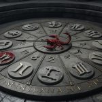 доминирующий знак зодиака натальная карта астрология колесо зодиака