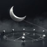 прогрессированная Луна в знаках зодиака — астрологические циклы и вторичные прогрессии