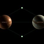 секстиль астрология гармоничный аспект натальная карта возможности