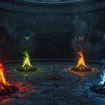 Совместимость по стихиям в астрологии — женщина с натальной картой и символами четырёх элементов