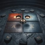 Колесо зодиака с четырьмя стихиями — схема баланса огня, земли, воздуха и воды в астрологии