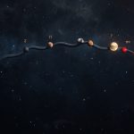 кала сарпа доша — змей времени поглощает все планеты в ведической астрологии, Раху и Кету