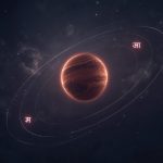 Кала-тра-йога ведическая астрология — планетарные символы брака и союза на фоне звёздного неба