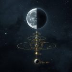 Трутина Гермеса — астрологический калькулятор определения асцендента по фазе Луны